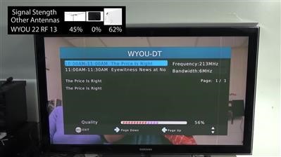 Best Diy TV Antenna Without Balun In My Area